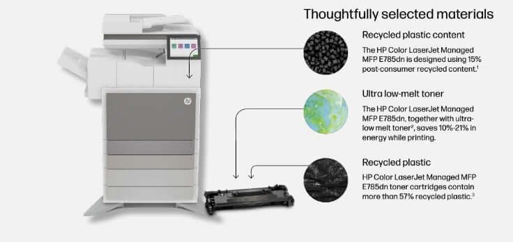 color-laserjet-mfp-e785dn-toner